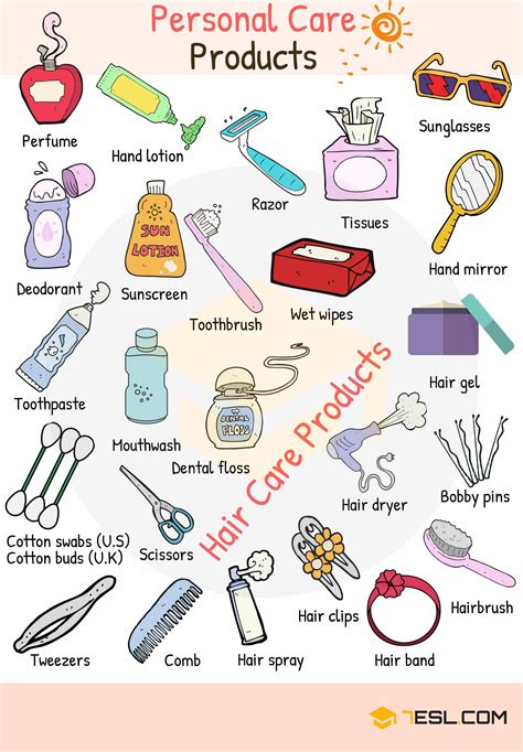 Contact us information Personal care, Household products  .